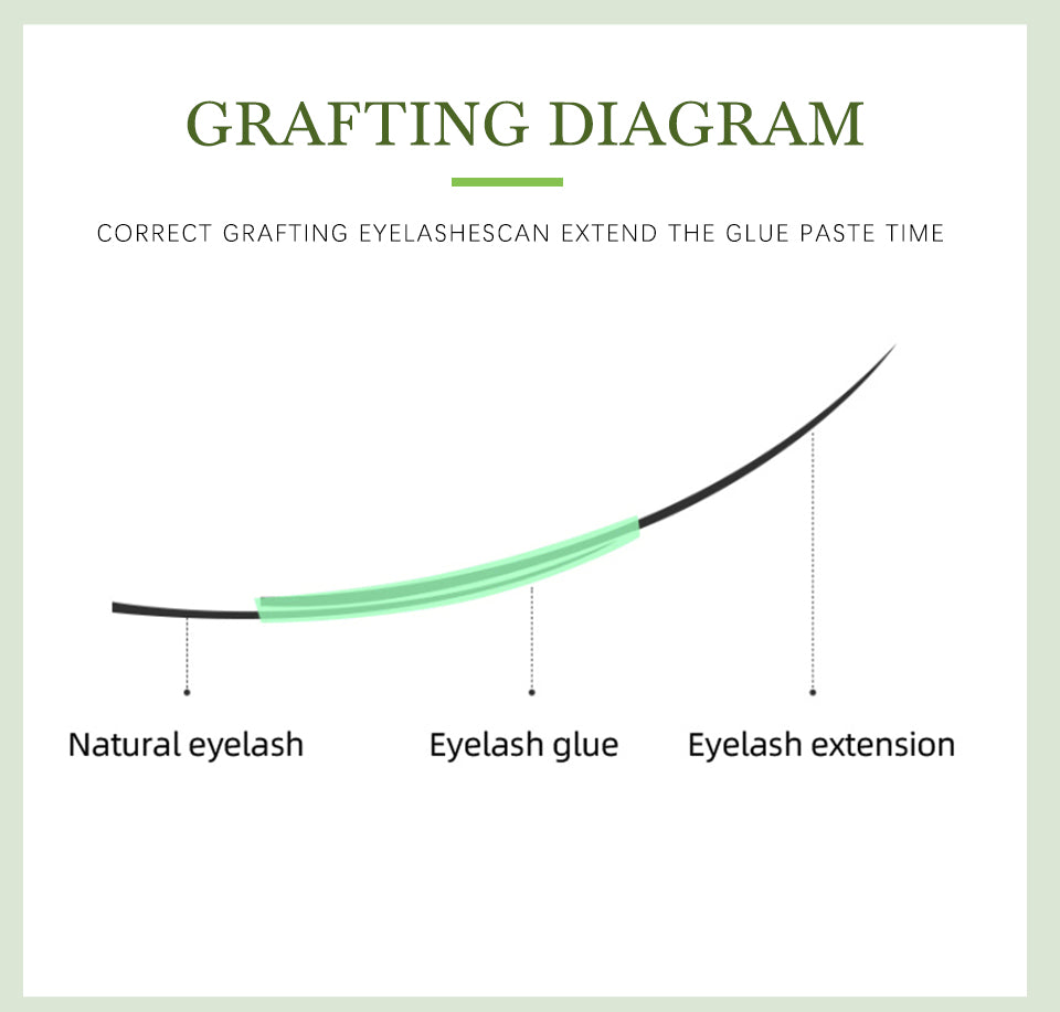 0.5s 5ml Lash Extensions Glue