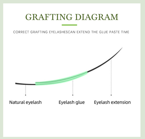 0.5s 5ml Lash Extensions Glue