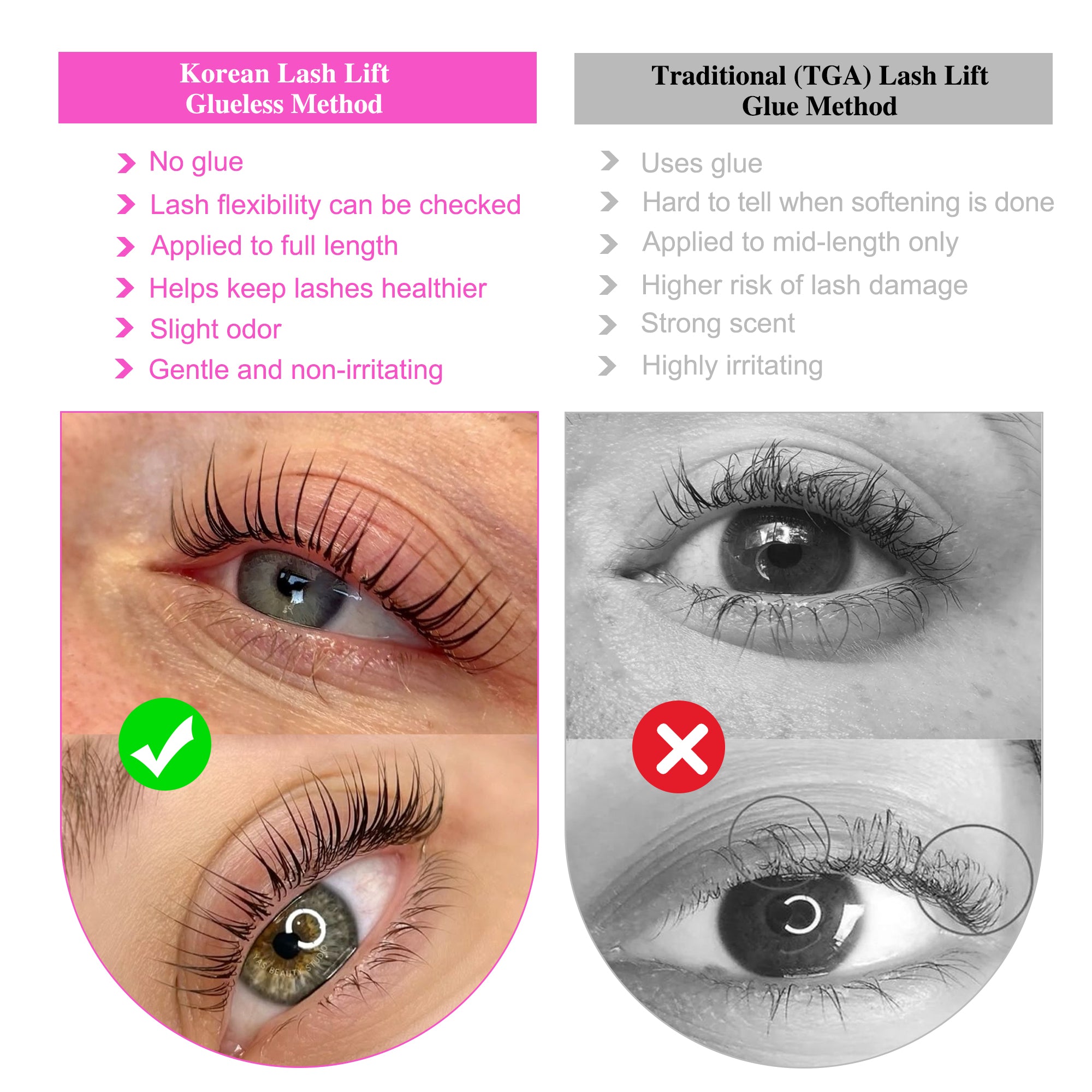 Korean Lash Lift Kit Mini 5ml– 18% Cysteamine Gentle Formula Glue-Free Lash Lift System