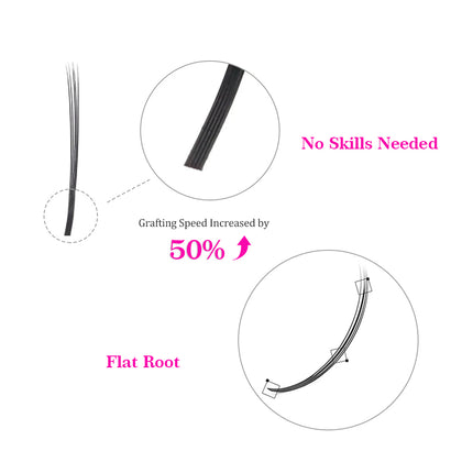 Cílios pré-fabricados 5D Angel Lash Bloom Easy Fan