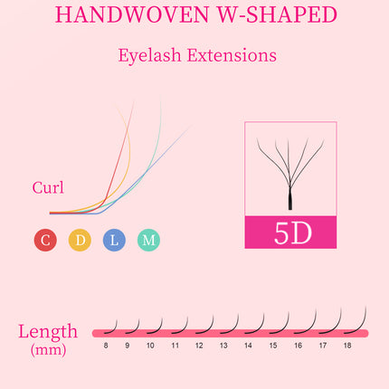 5D Clover Premade Fans