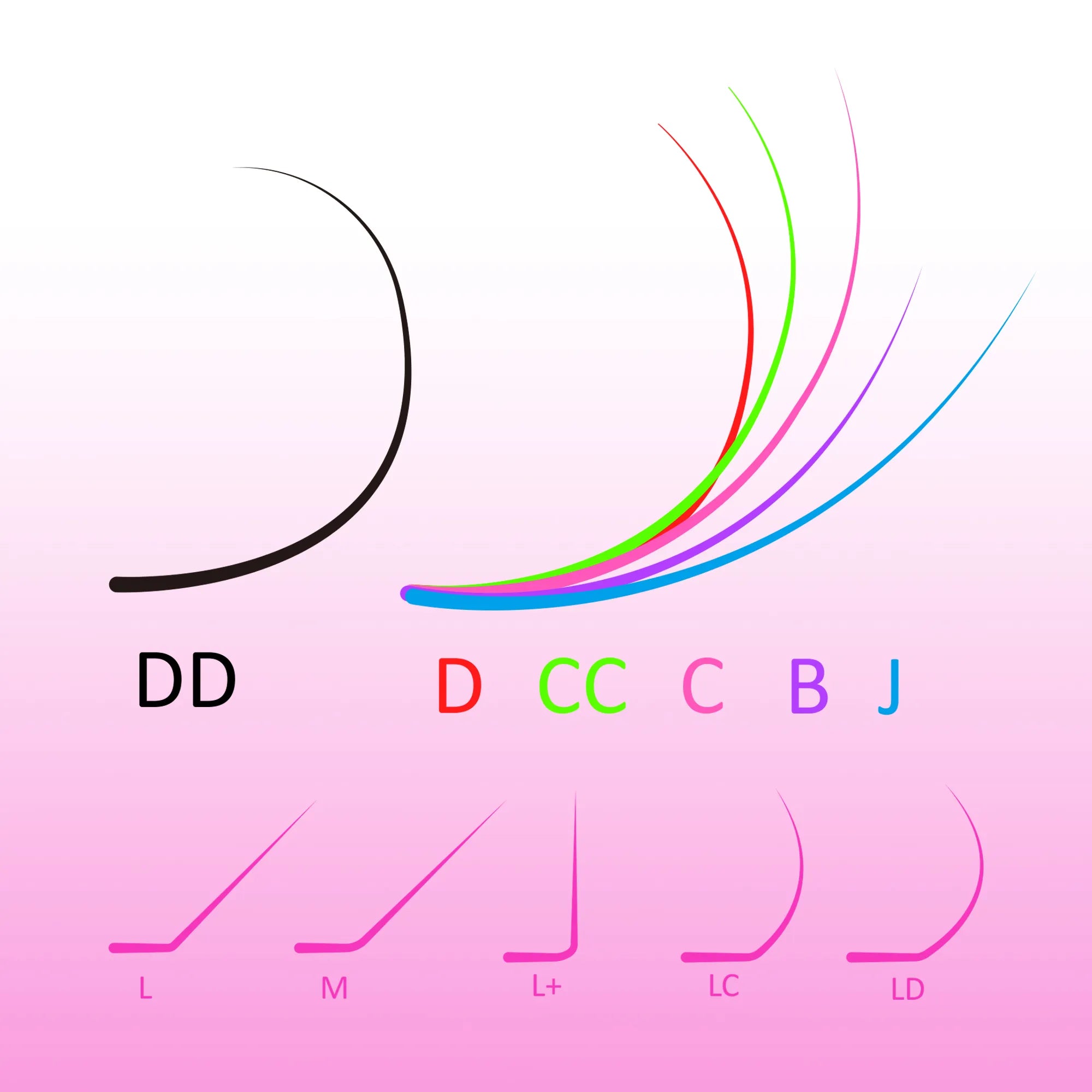 Pestañas postizas prefabricadas Clover 5D en forma de U de 0,07 mm (mate)